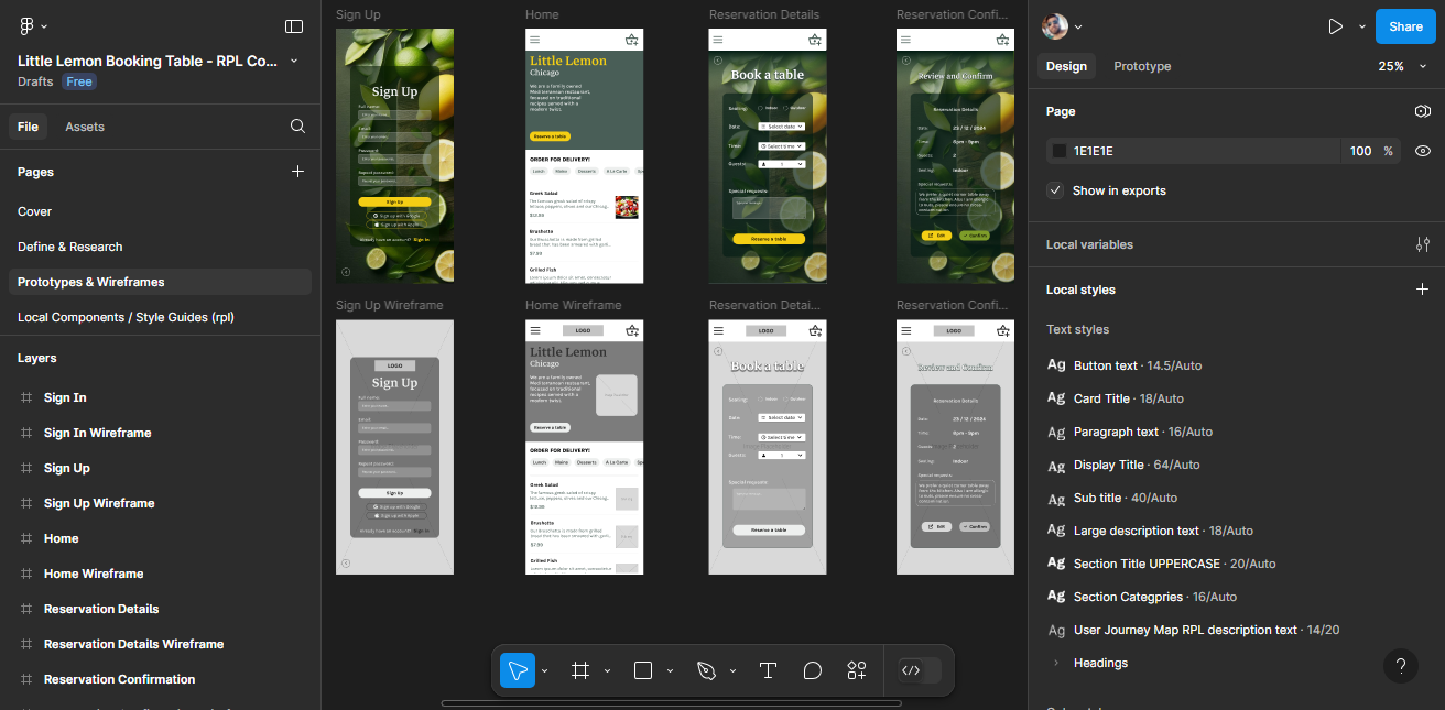 Little Lemon Booking – Figma
